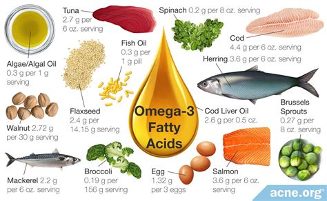 omega fatty acids for men|how many omega 3 fatty acids.